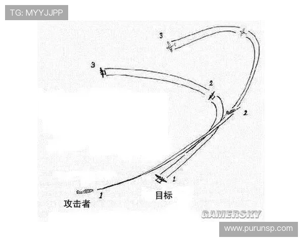 重庆网球队的阵地战打法深度解析与战术优势剖析